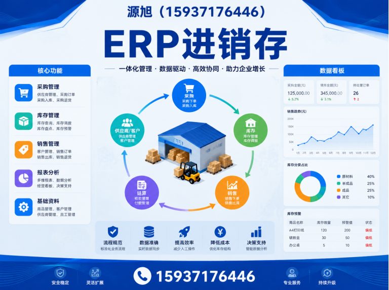 荥阳市酒店管理系统展示图