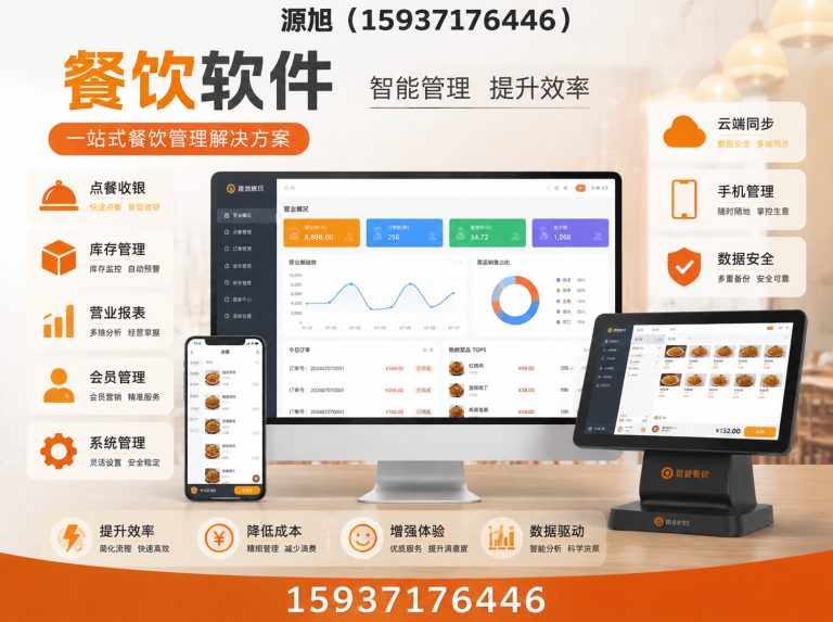荥阳市再生资源回收系统展示图